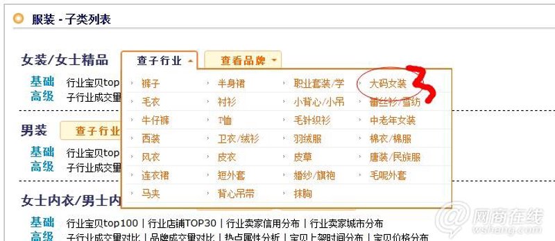 京东排名优化新趋势:掌握关键词的力量