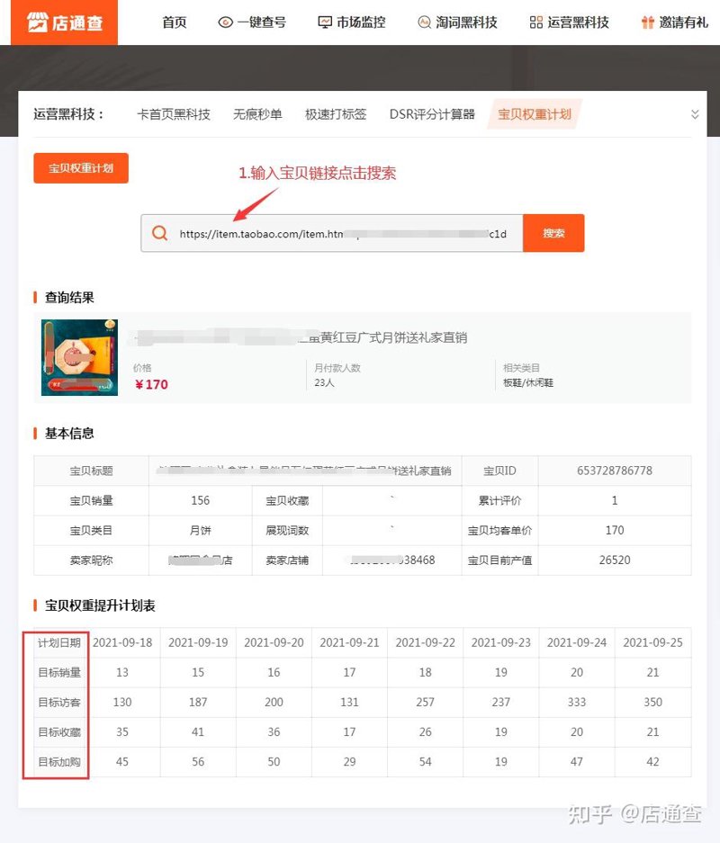 洞悉店铺运营秘籍:如何进行精准诊断
